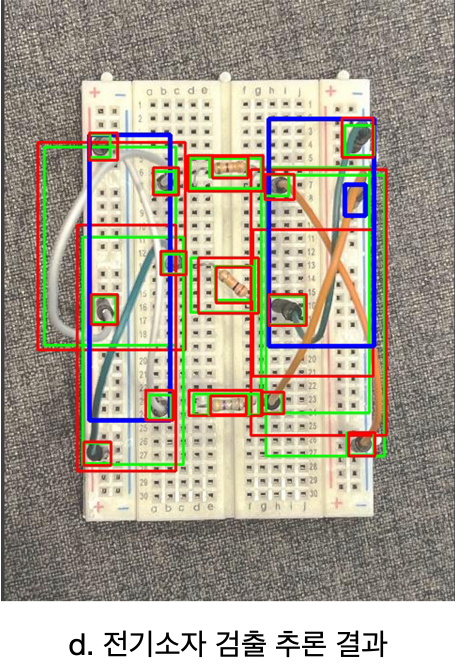 Breadboard component detection result example two