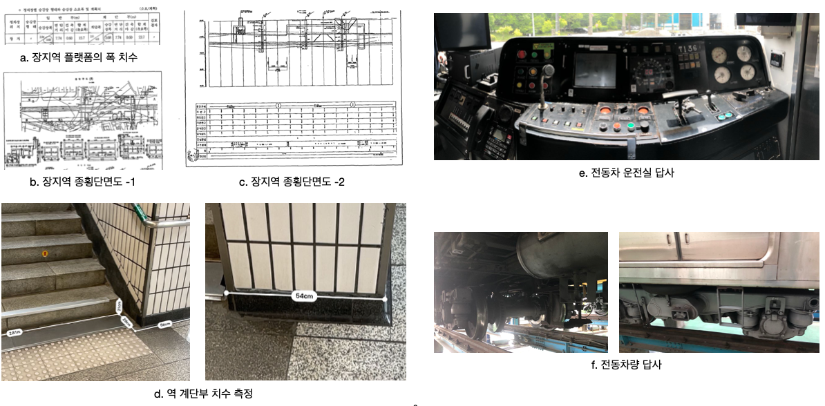 Field research material for Seoul Subway Line 8 modeling